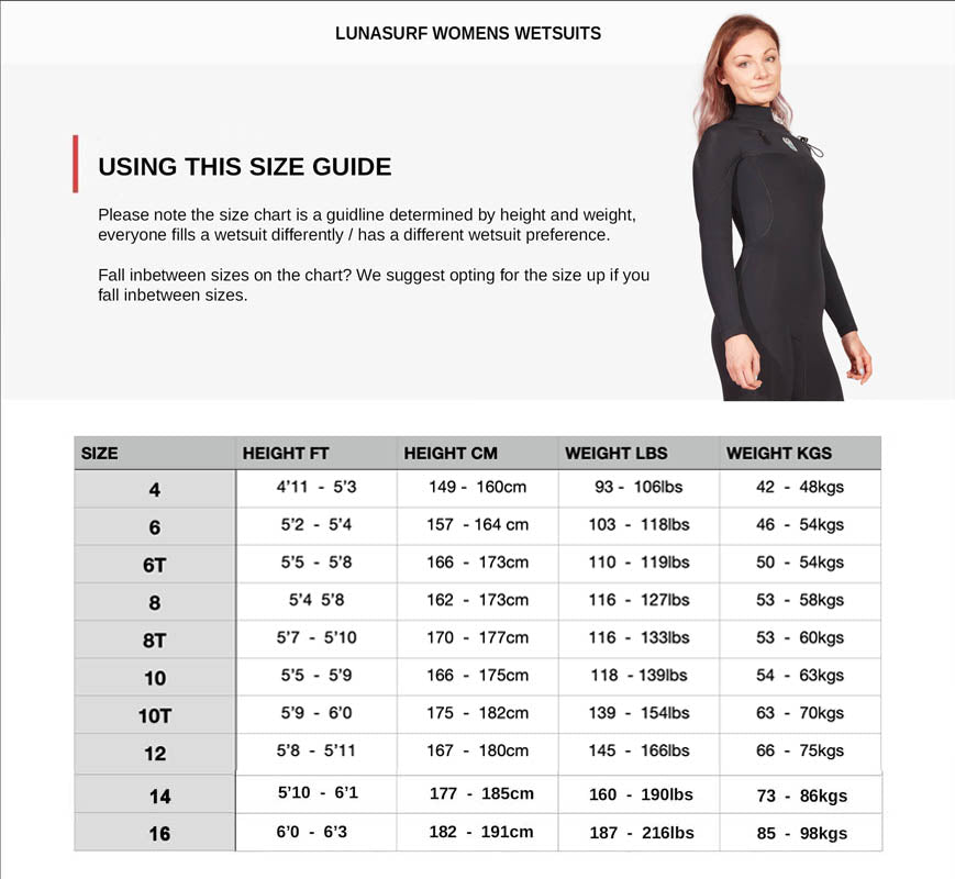 Alpha 5/4 Hooded Front Zip Womens Wetsuit Yamamoto